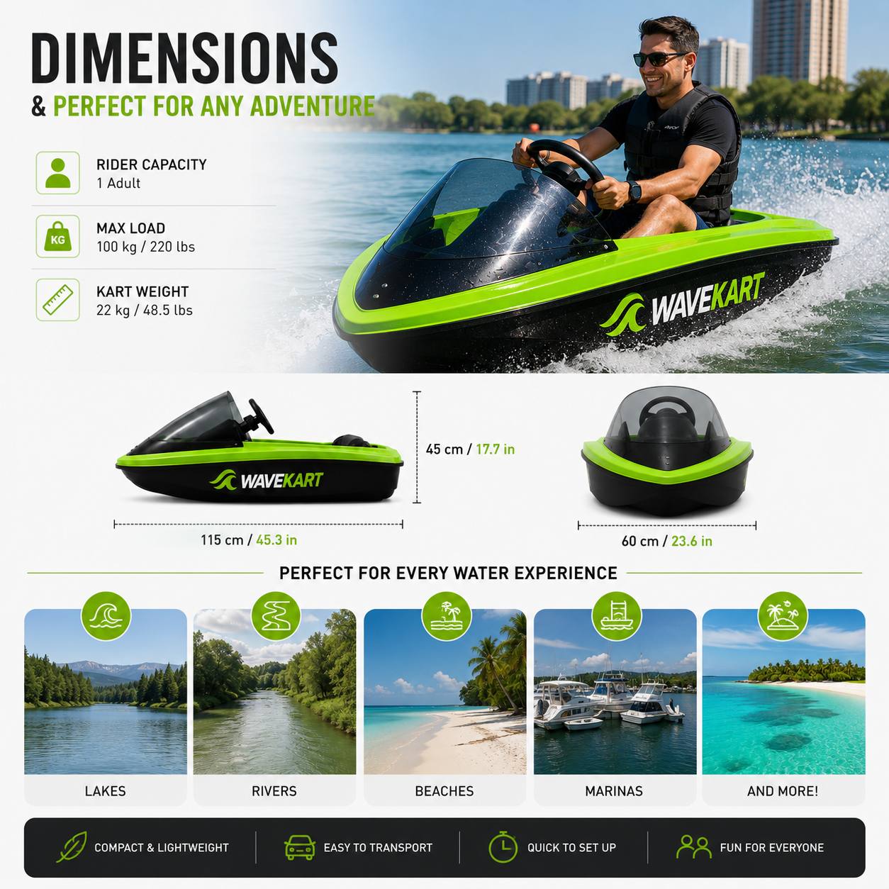 WaveKart™