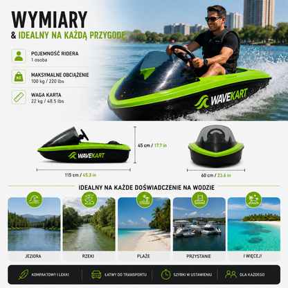 WaveKart™