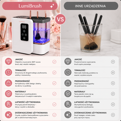 LumiBrush™