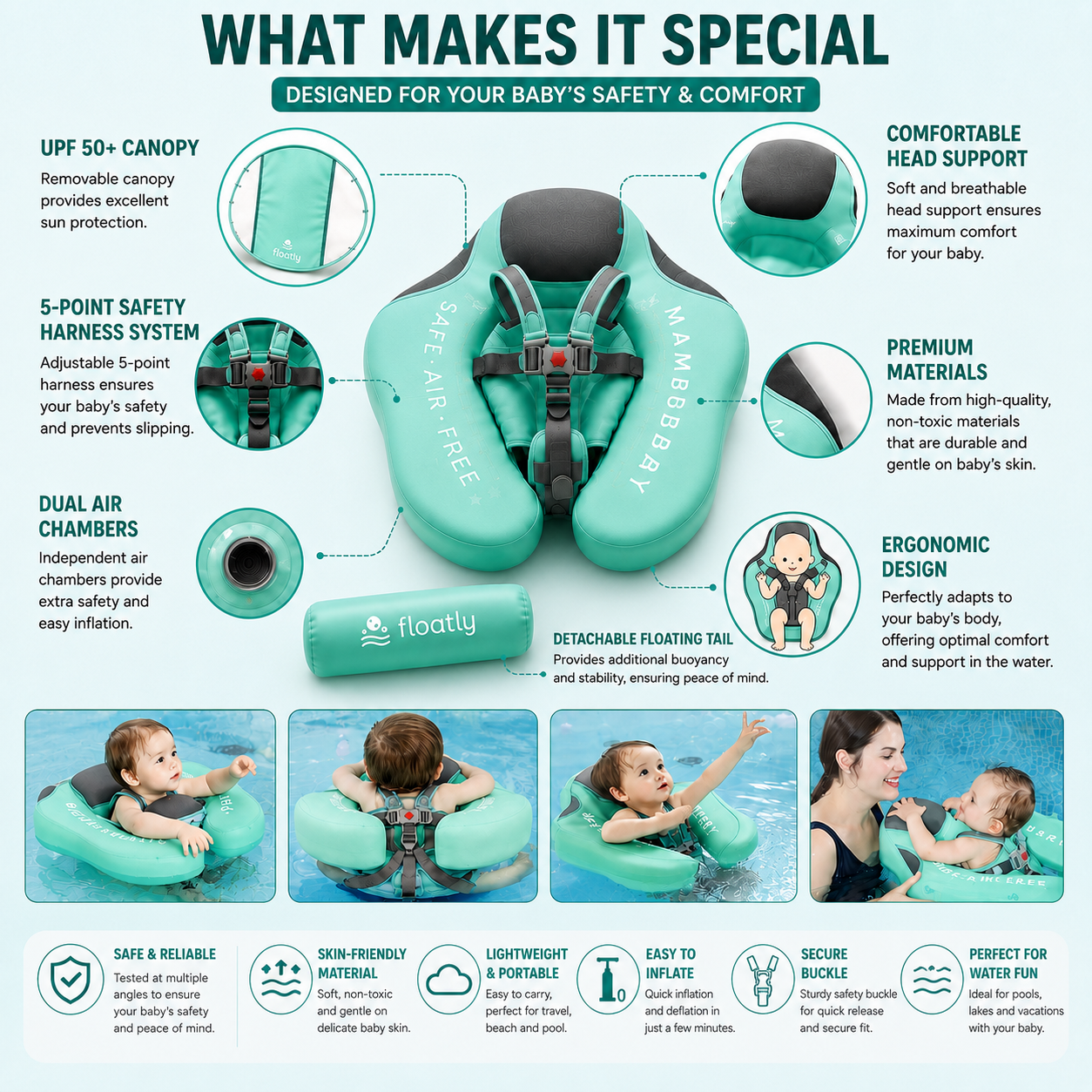 Floatly™