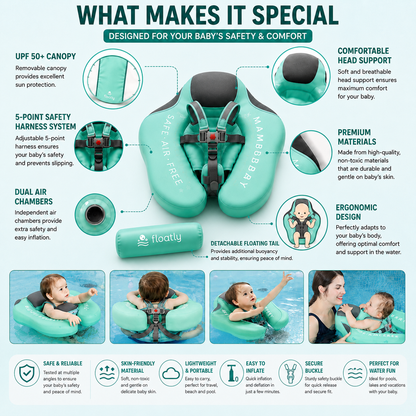 Floatly™