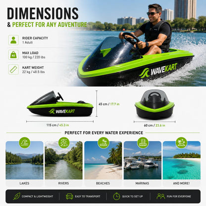 WaveKart™